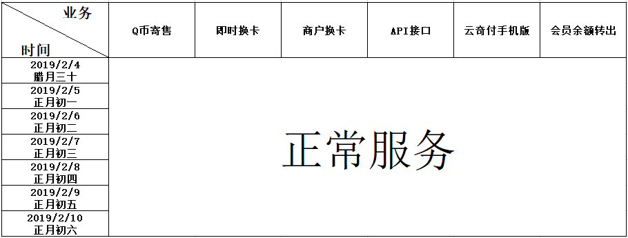 2019年云奇付Q币寄售平台春节假期工作及服务计划表